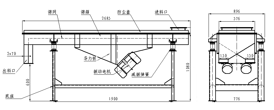 530直線振動篩結構圖