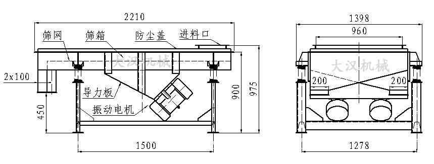 1020直線振動篩技術參數