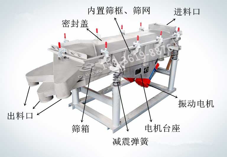 不銹鋼直線振動篩結構圖